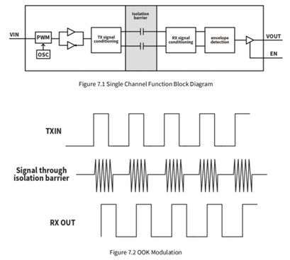 1696745792989531.png image.png